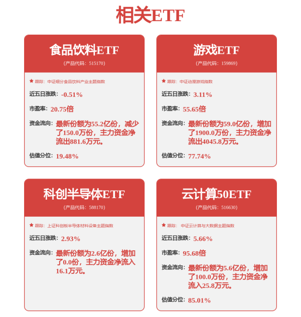 证券杠杆 南方泵业(300145.SZ)：与曙光数创子公司有少量业务往来